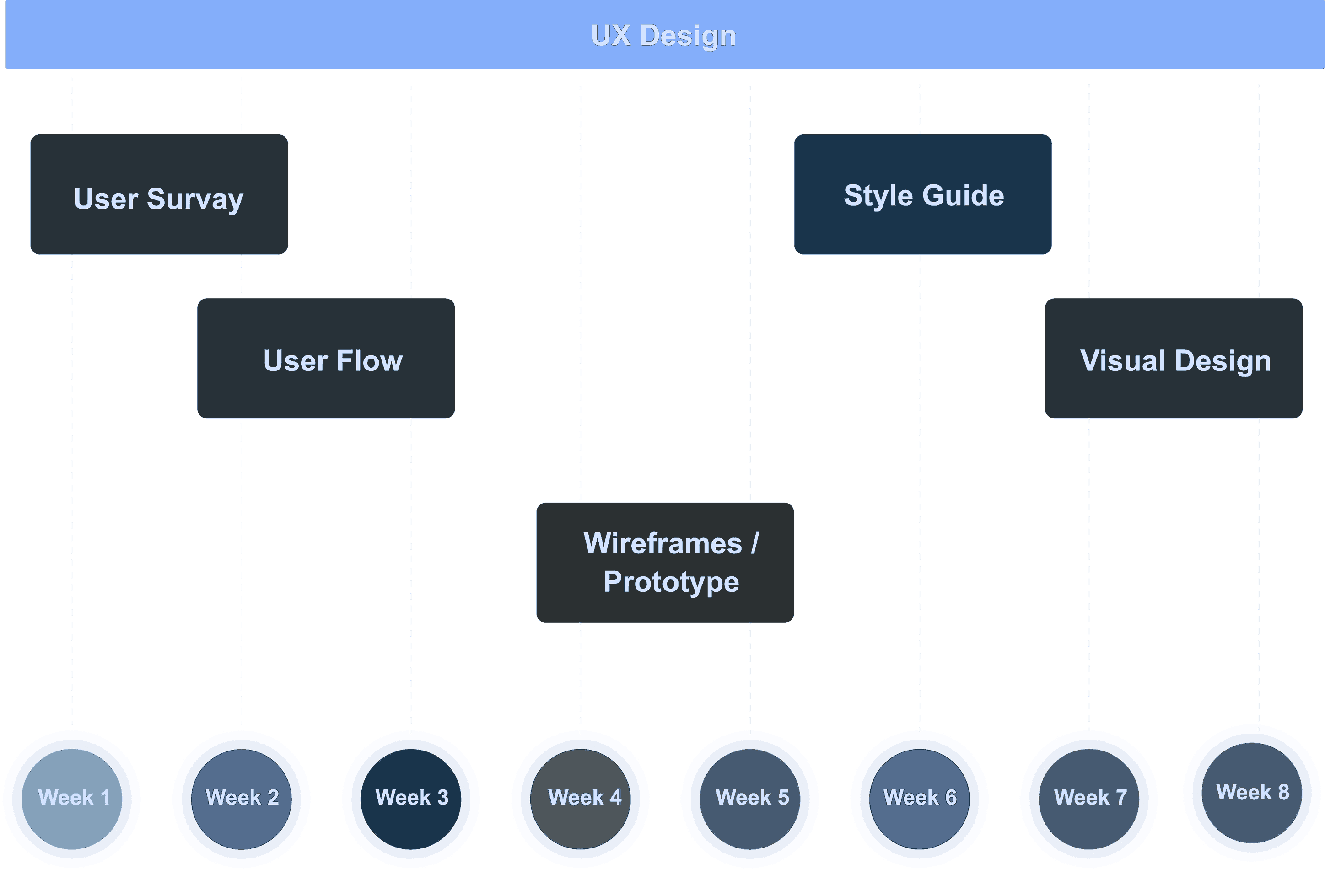 planningImage